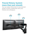 Wall Mount Full Extension Gas Spring Dual Monitor Arm Desk Mount Black Wall Mount Full Extension Gas Spring Dual Monitor Arm Desk Mount Black