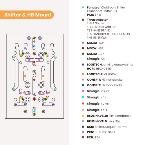 Ergonomic Racing Simulator Cockpit with Monitor Mount Adjustable Seat Steering Wheel Pedal Mount