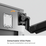 Close-up of a white monitor arm with a detachable VESA plate, shown against a light gray background with an orange arrow indicating the plate for quick installation and removal.