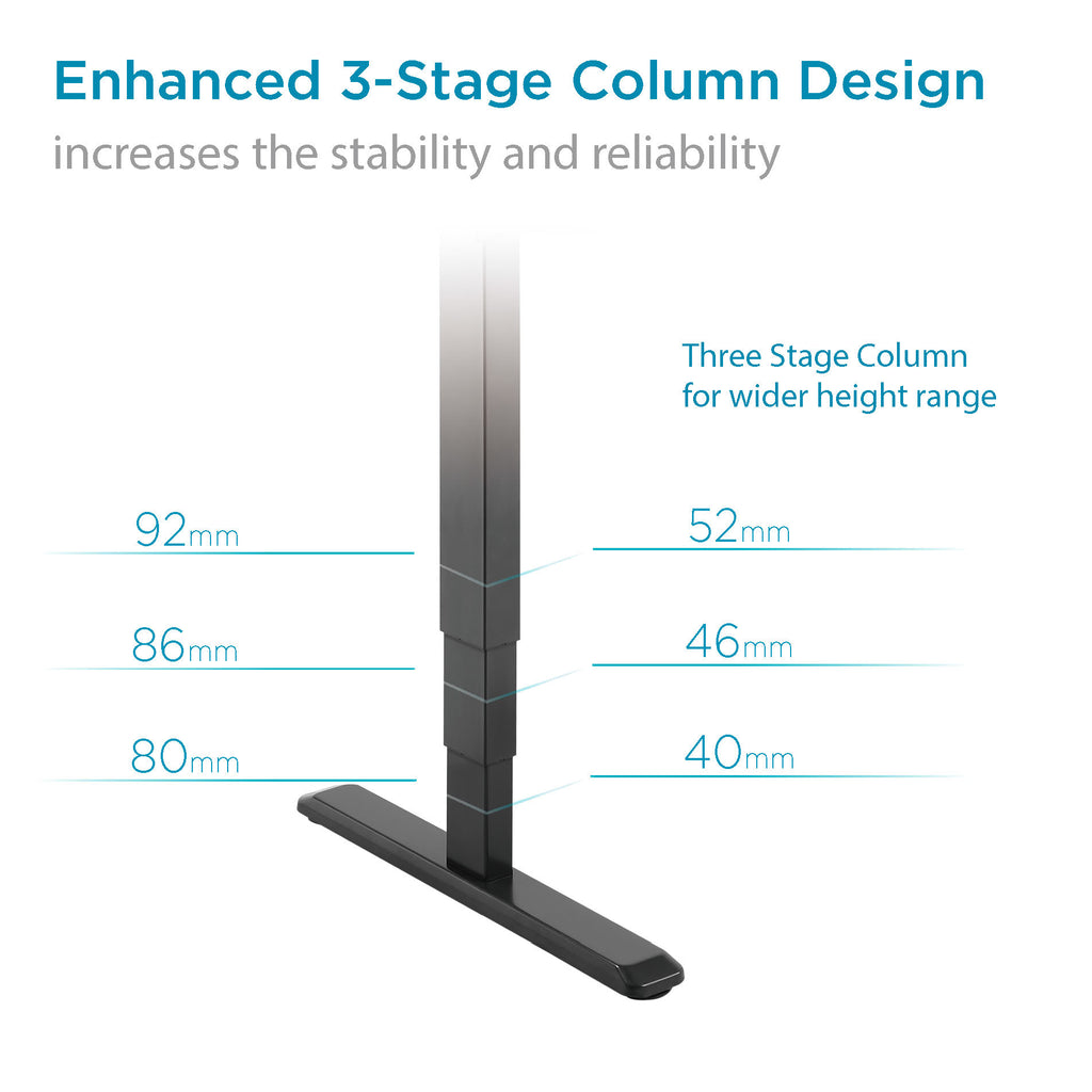 Dual Motor Electric Standing Desk | Ergox Australia